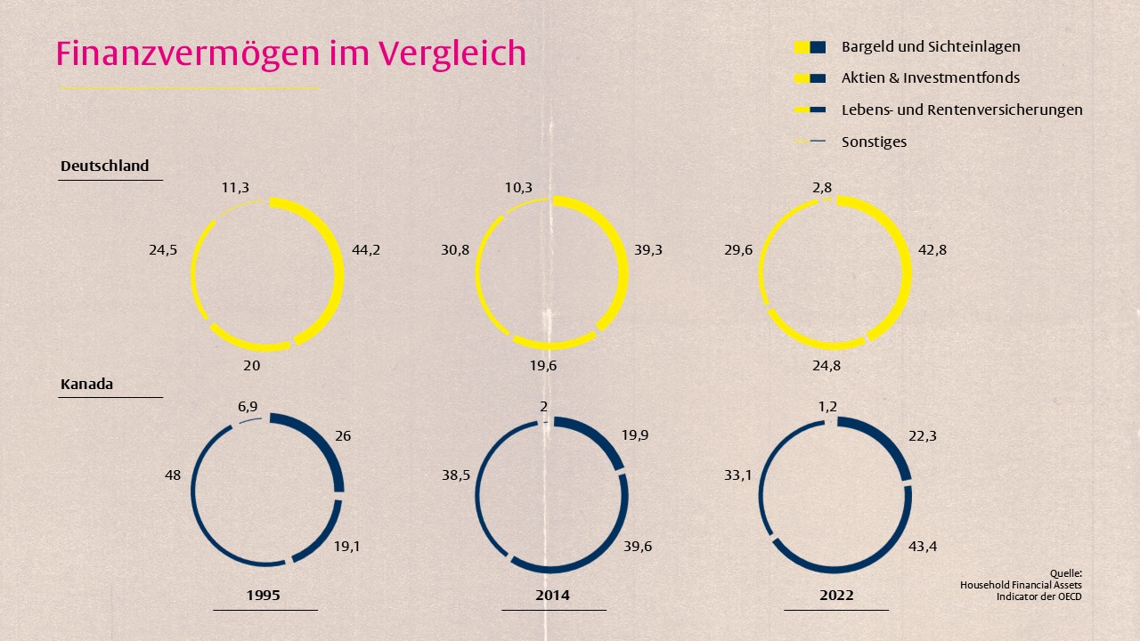 Der falsche Held - 