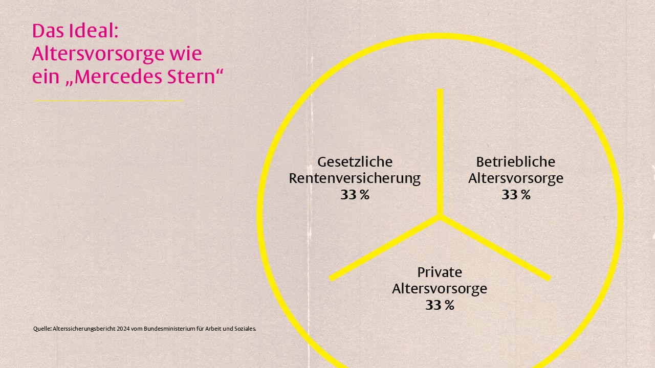 Der falsche Held - 